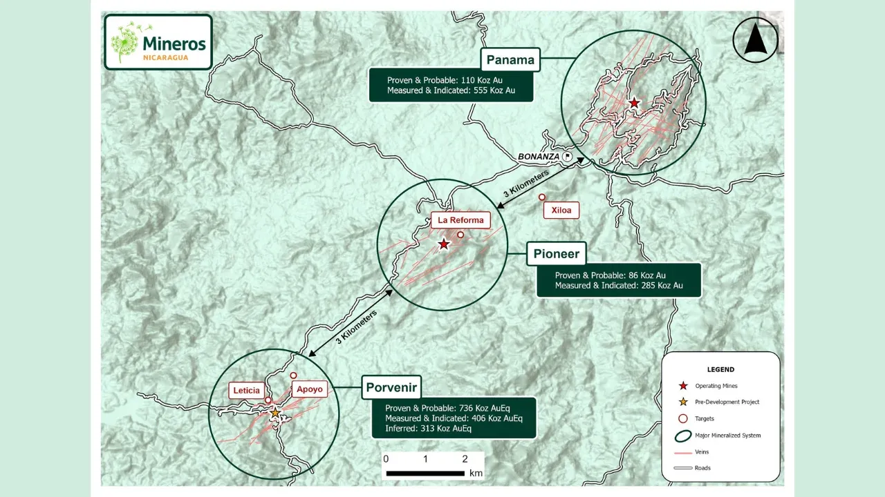 Mineros Unveils High‑Grade Vein Finds at Nicaragua’s Xiloa and Leticia Targets