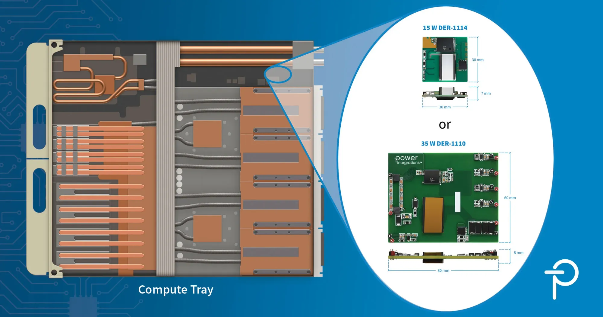 Power Integrations Launches Ultra‑Slim 15 W and 35 W Aux PSUs for NVIDIA Kyber AI Data Centers
