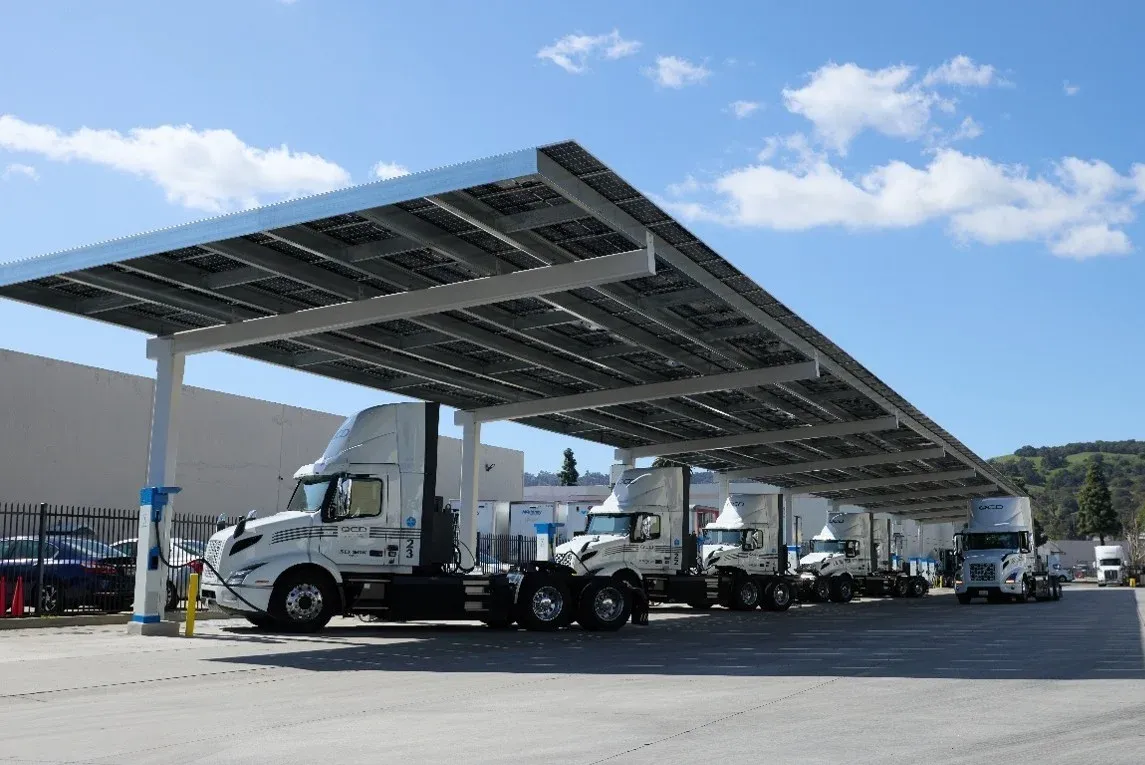 Otovo and InCharge Energy Partner for U.S. Commercial Energy Services