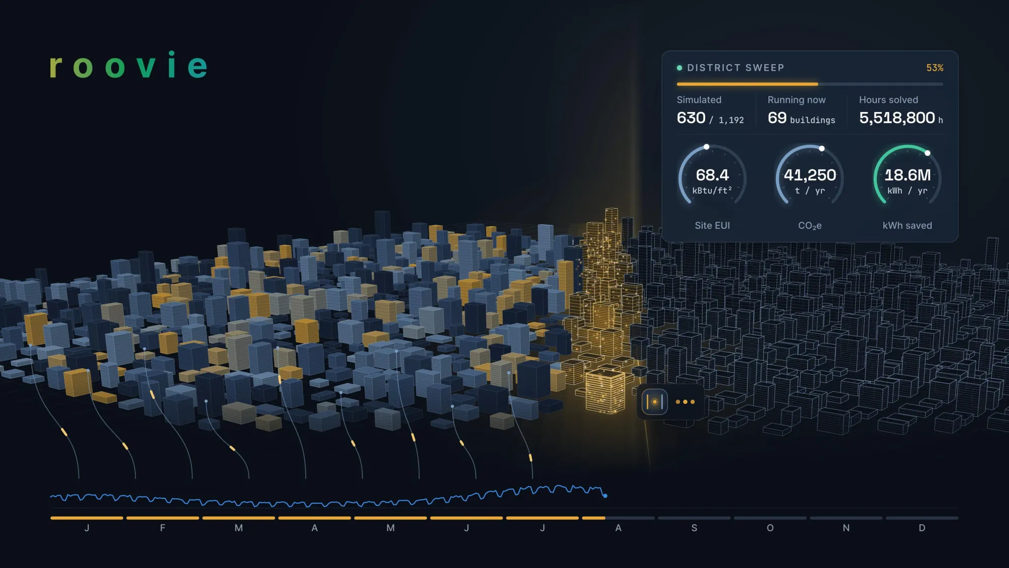 NanoTech Launches Roovie Physics-Based Building World Model